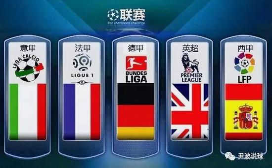 球员本人的